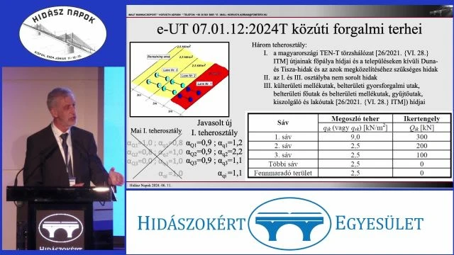 0108 Új e-ÚT 07-01-122024T ÚME-ról, illetve az abban megjelenő újdonságokról Hováth Adrián (Főmterv Zrt-)