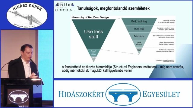 0206 Beszámoló a manchesteri IABSE szimpóziumró lNémeth Gábor (Unitef'83 Zrt-)