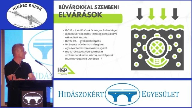 0225 Ipari búvárok a hídépítés szolgálatábanKállai Zoltán (HSP Kft-)