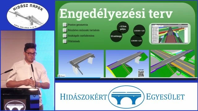 0202 Egy BIM modell életútja - Tervezéstől a fenntartásig - Fókuszban a tervezés Bodor Dániel (Uvaterv Zrt-)