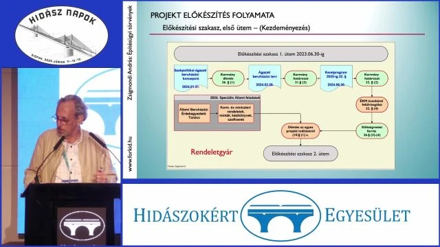 0215 Új építésügyi törvényi keretszabályozásunkrólZsigmondi András (Forkid Kft-)