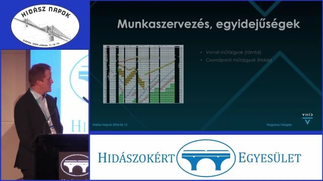 0220 Hídépítés Budapest közepén - Organizációs kihívások a Ferencváros - Kelenföld vasútvonal műtárgyépítései soránHegyessy Gergely (V-HÍD Zrt-)